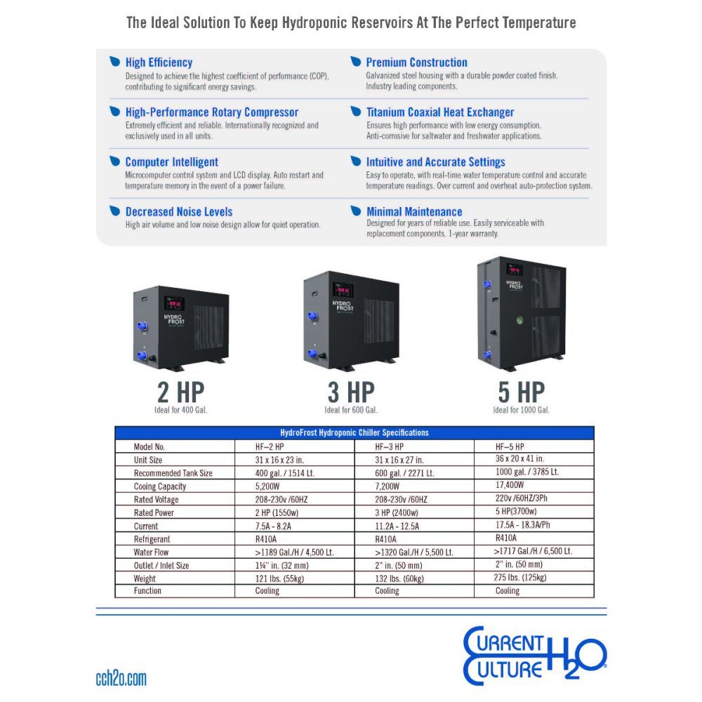 Hydro Frost Water Chiller