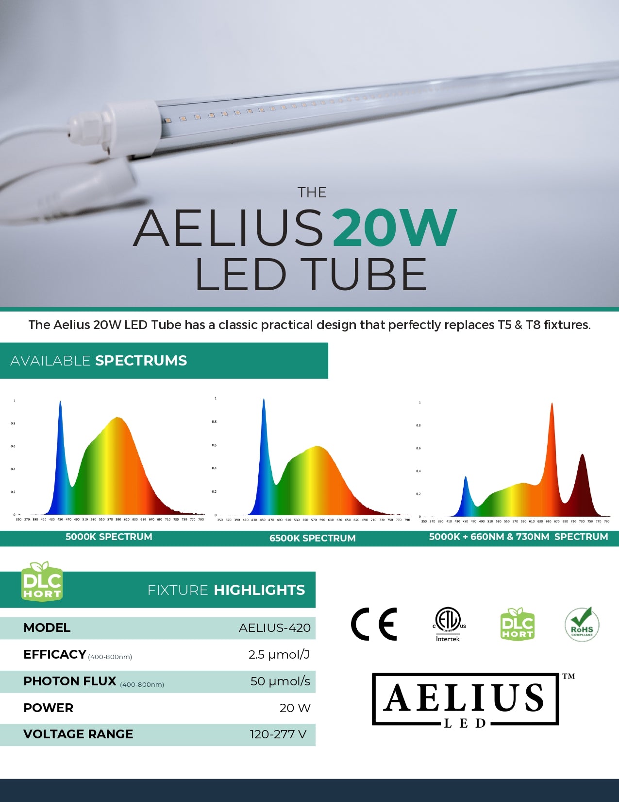Aelius LEDs
