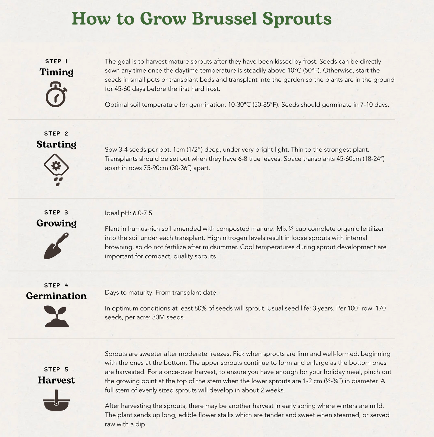 West Coast Seeds (Gustus F1 Brussels Sprout)