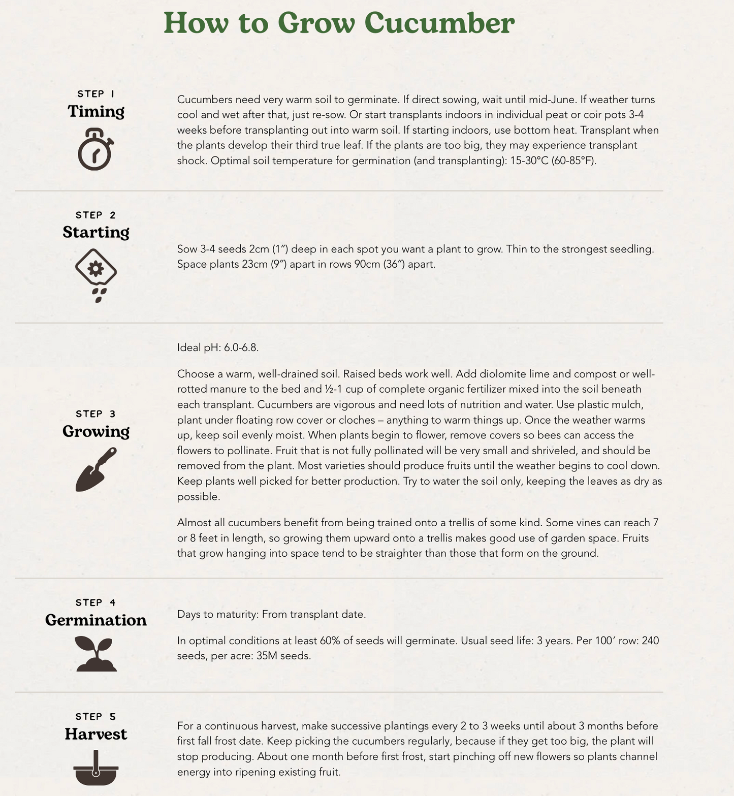 West Coast Seeds (Manny F1 Cucumber)