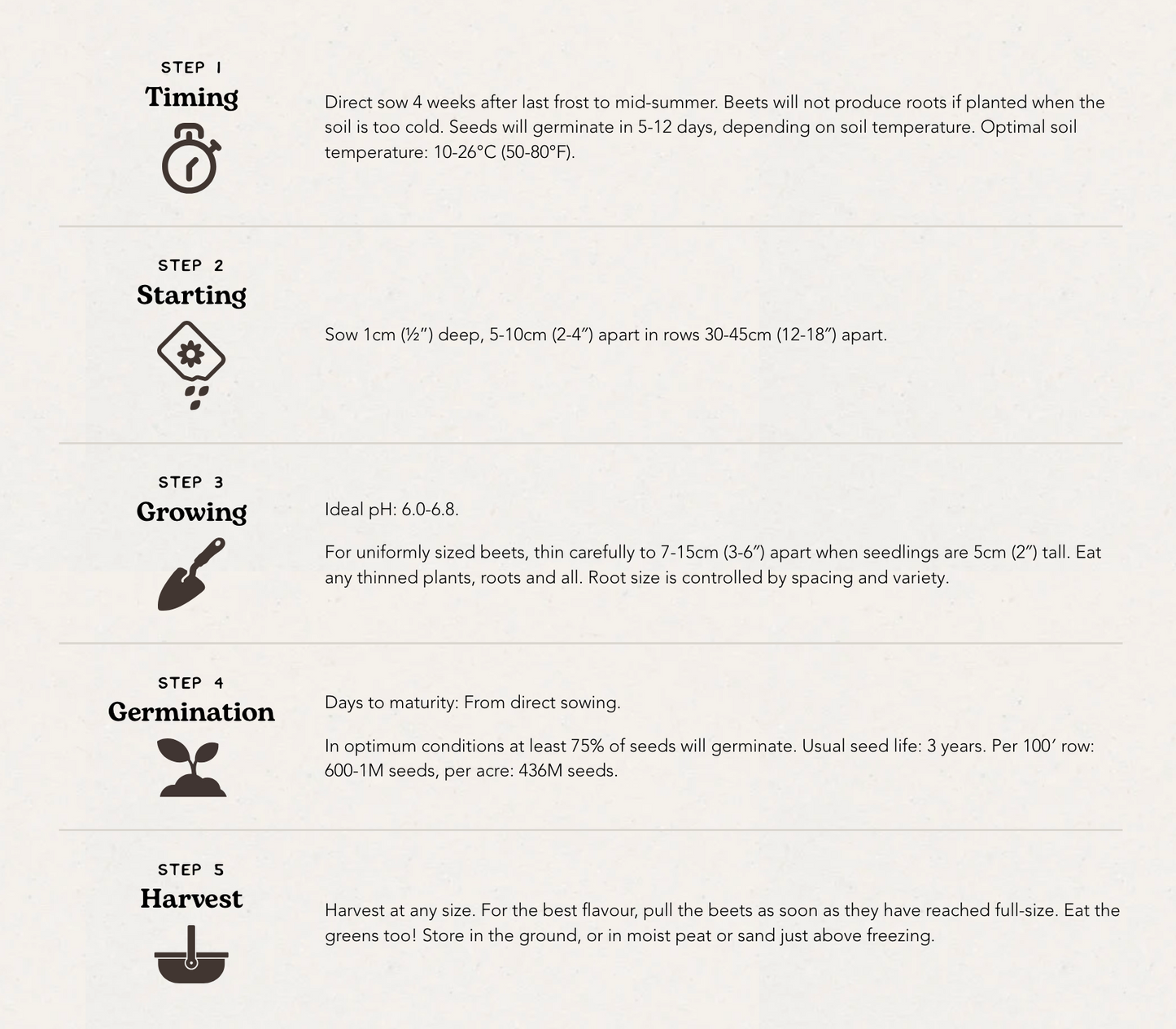 West Coast Seeds (Detroit Supreme Beet)