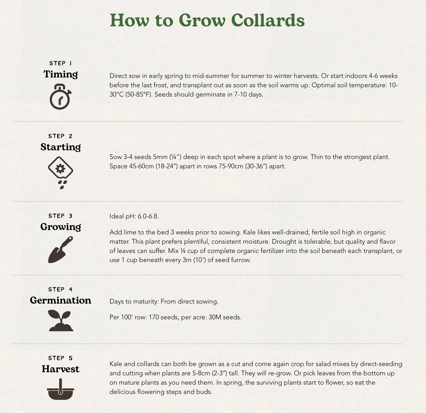 West Coast Seeds (Top Bunch 2.0 F1 Collard)