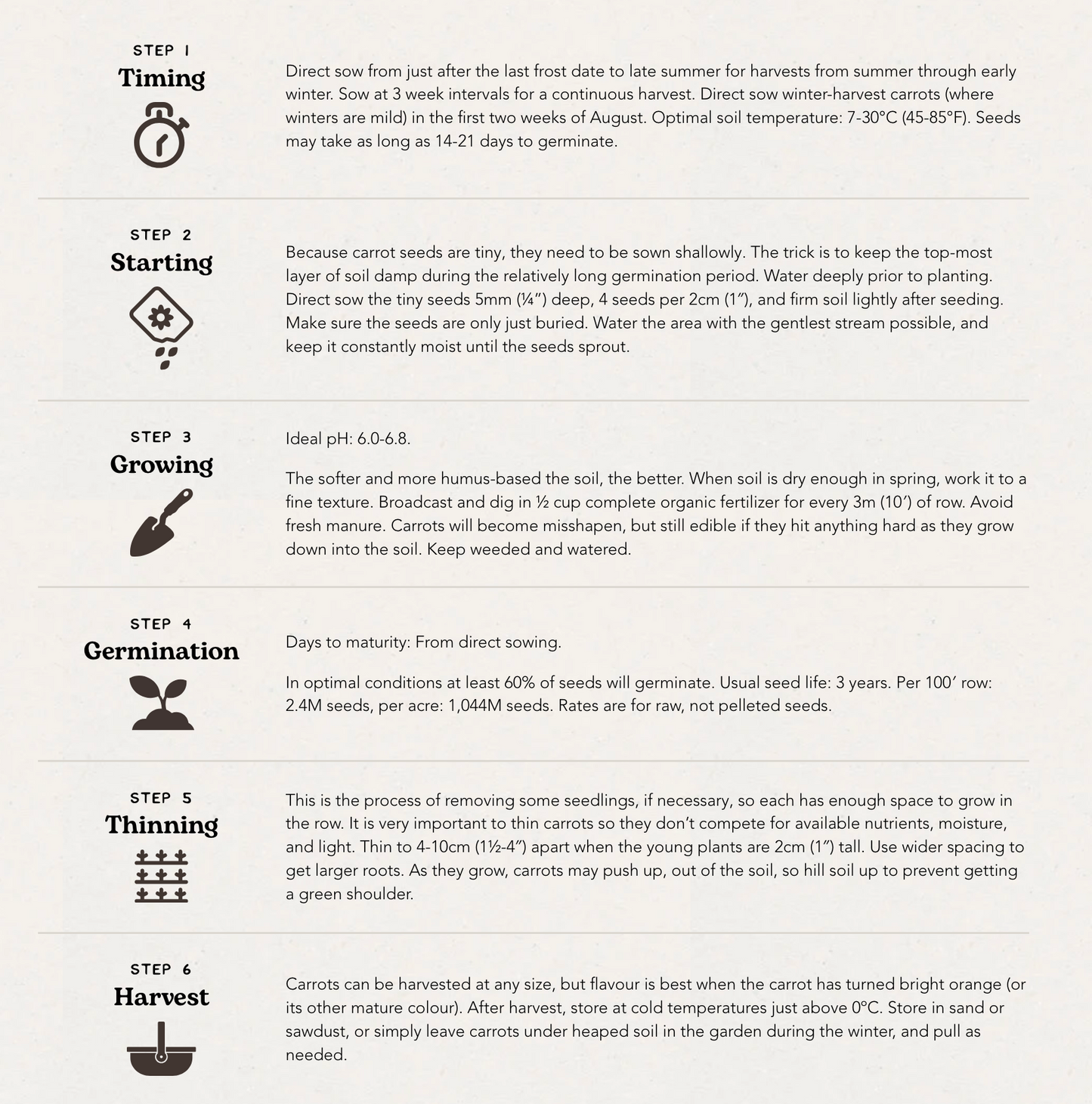 West Coast Seeds (Gold Nugget F1 Carrot)