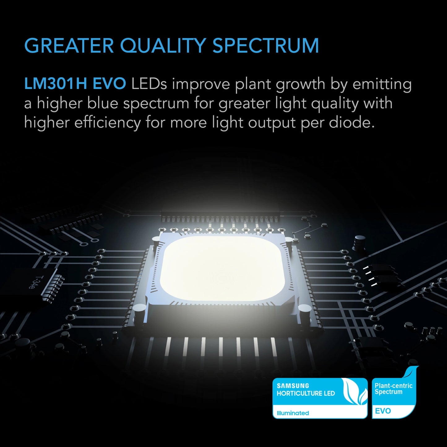 AC Infinity IONFRAME Lampes de culture à LED commerciales