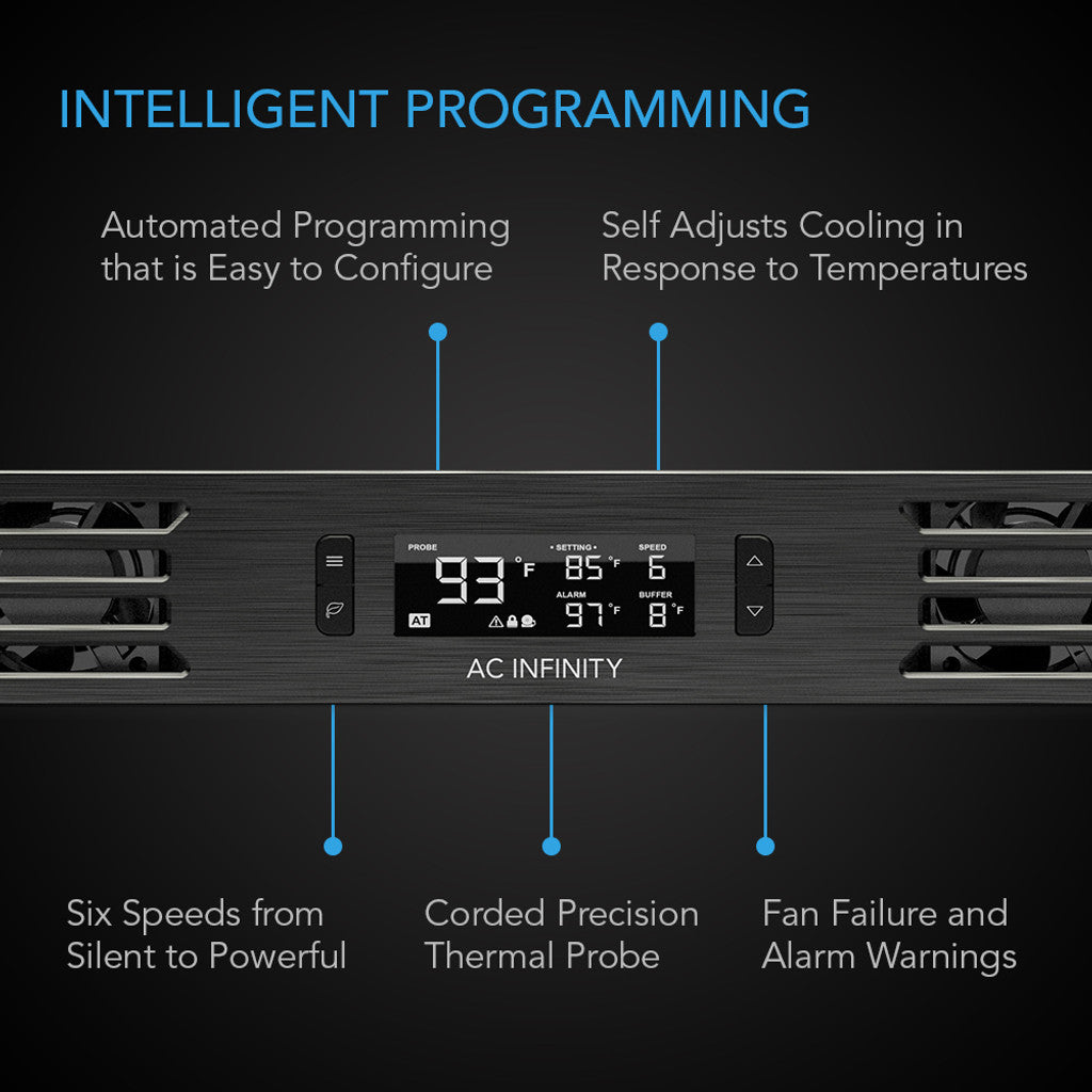 AC Infinity CLOUDPLATE, Quiet Rack Cooling Fan System, In take & Exhaust
