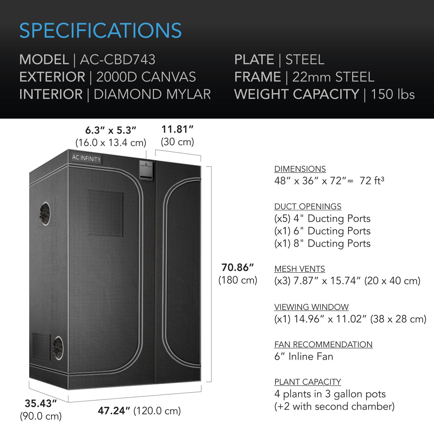 Tentes de culture AC Infinity CLOUDLAB Advance (DUAL ZONE 2 en 1) (surdimensionnées)