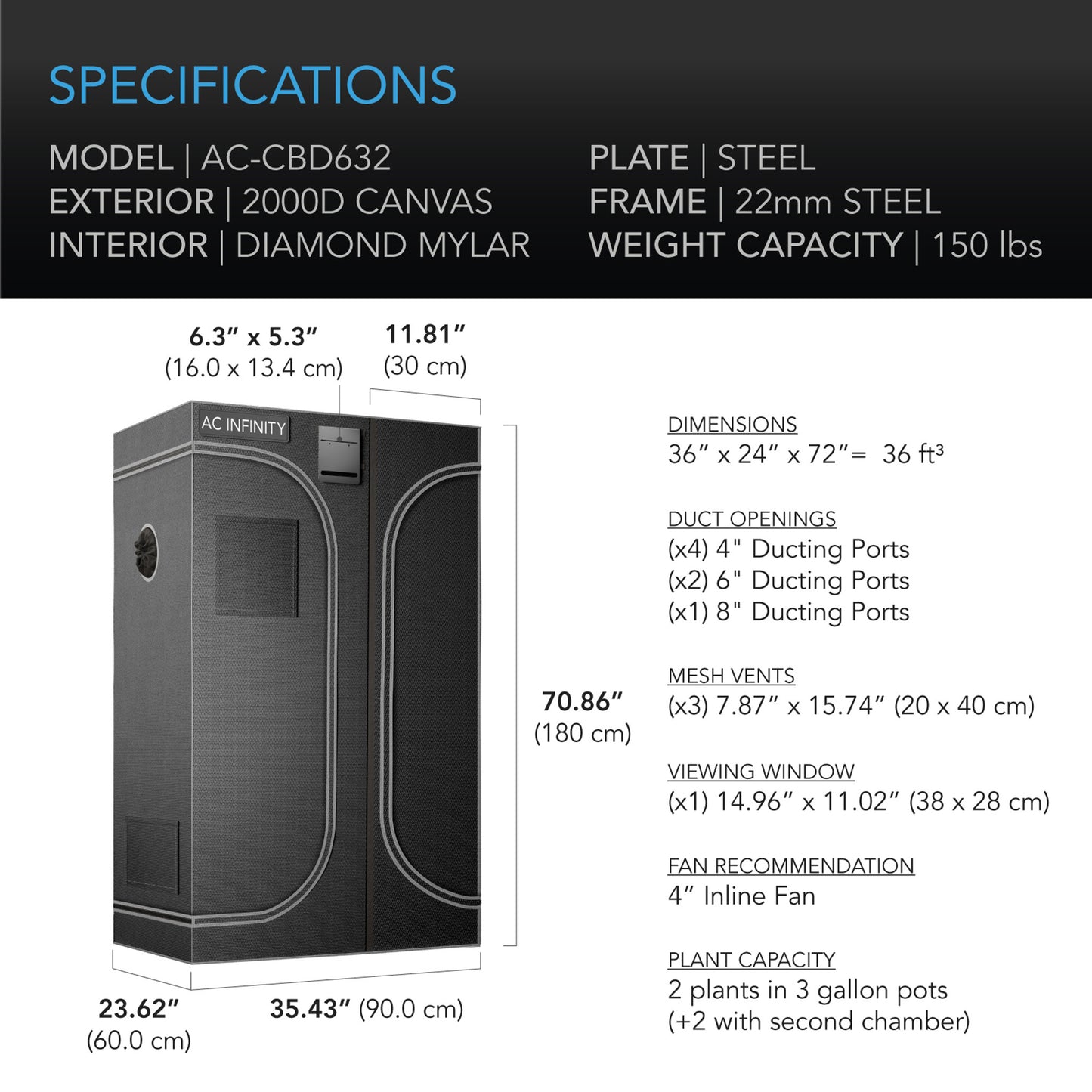 Tentes de culture AC Infinity CLOUDLAB Advance (DUAL ZONE 2 en 1) (surdimensionnées)