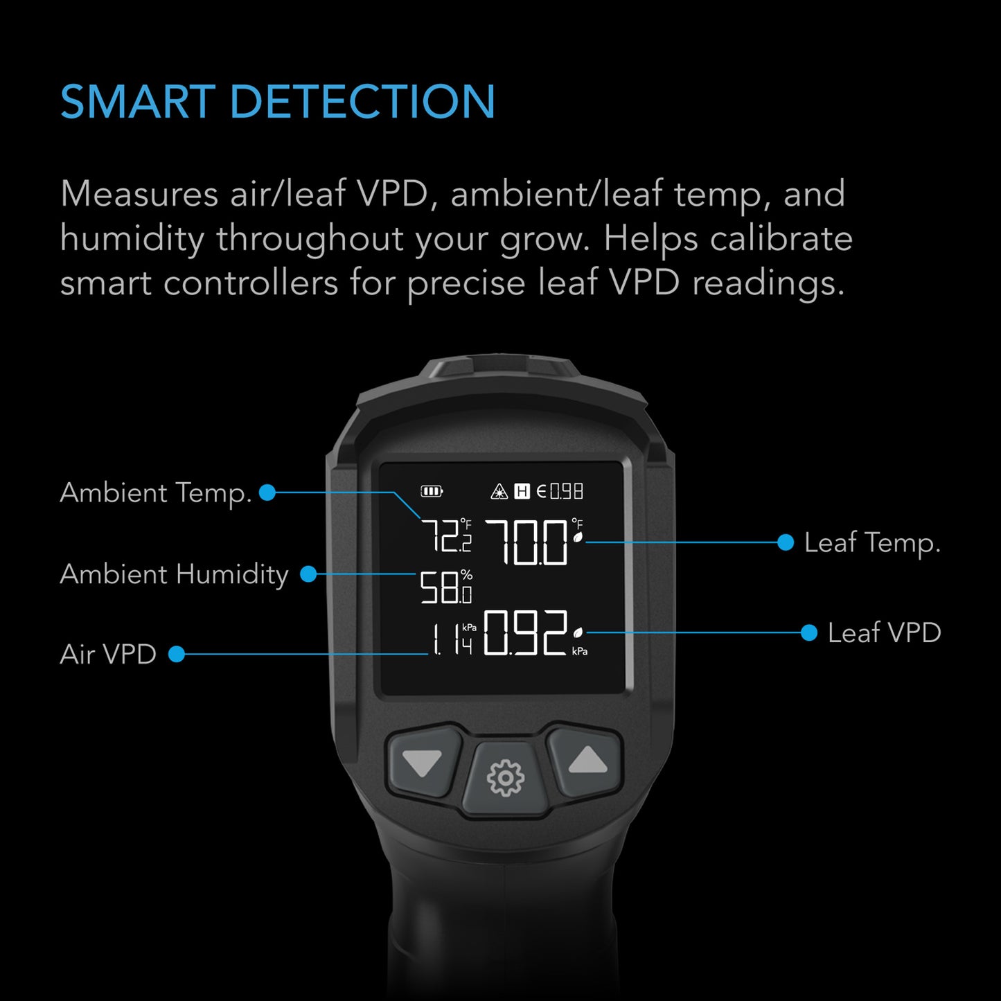 AC Infinity VPD Thermostat (Environmental Monitor)