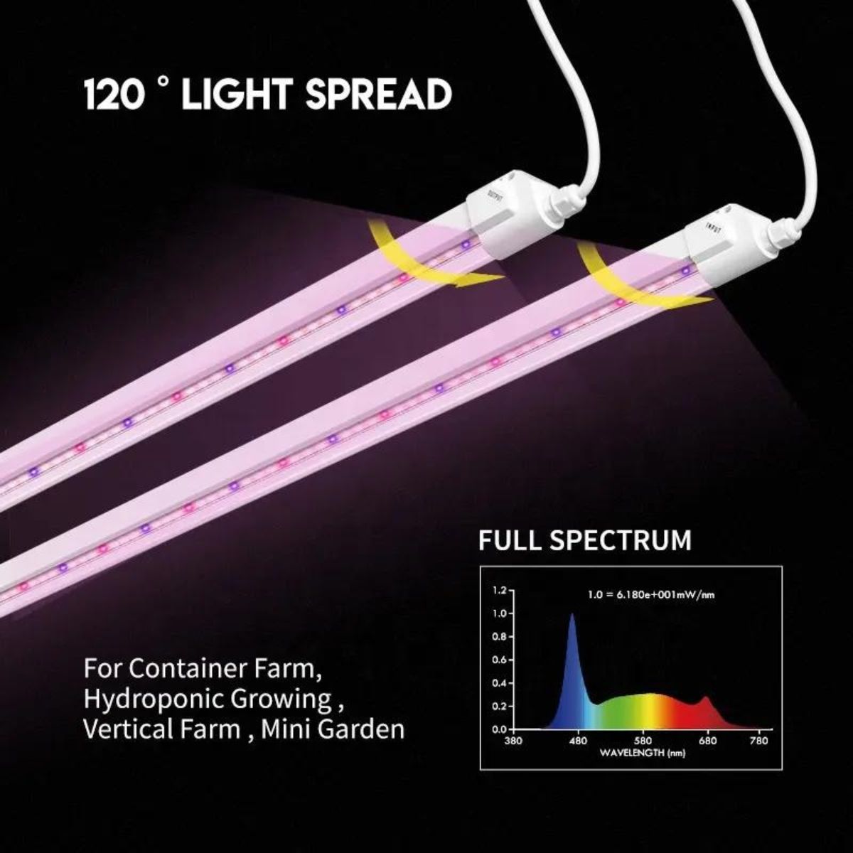 Flexstar Clone LED 18W 120-277V (2 Pack) (Oversized) (Sale 20% OFF)