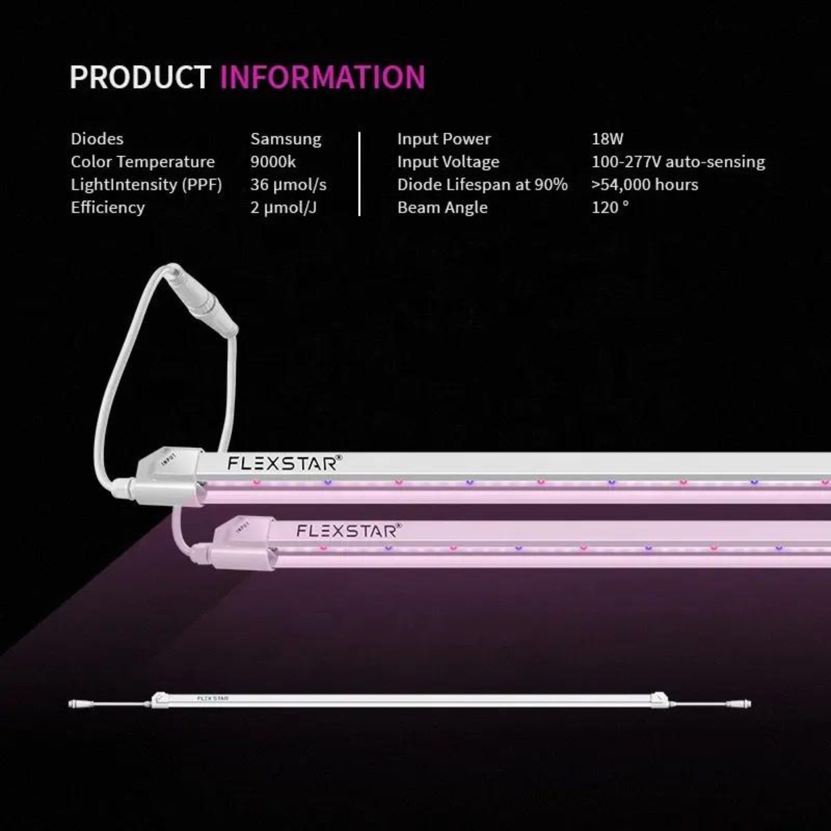 Flexstar Clone LED 18W 120-277V (2 Pack) (Oversized) (Sale 20% OFF)