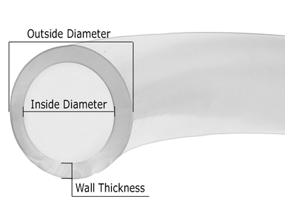 Tube en polyéthylène haute densité (3/8" ID x 1/2" OD) (500 pieds)