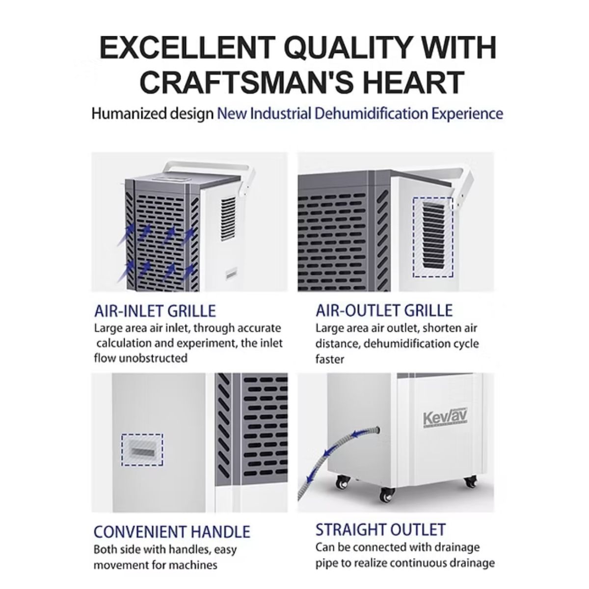 KEV/AV Commercial Dehumidifier 190 Pint/Day (Special Order) *