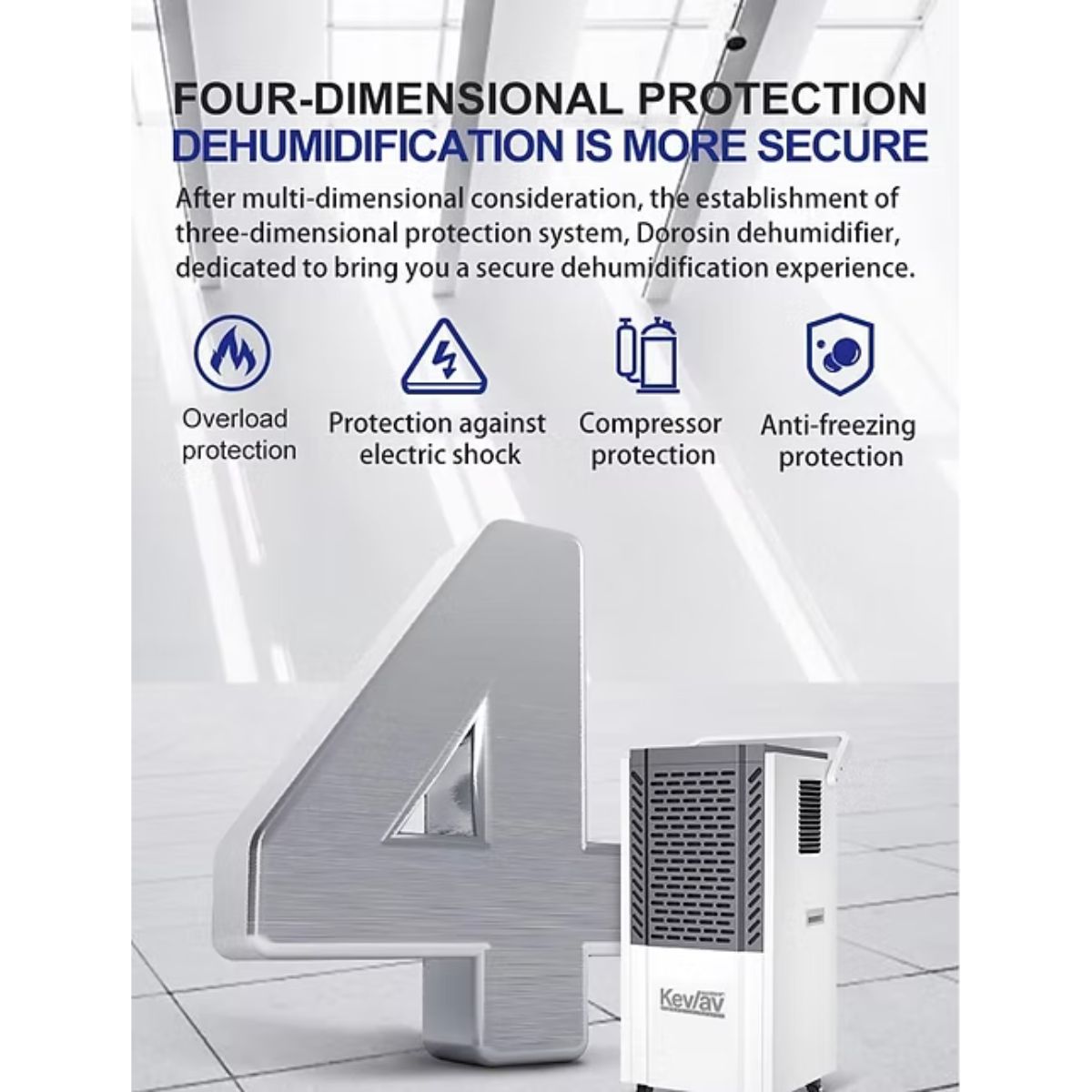 KEV/AV Commercial Dehumidifier 190 Pint/Day (Special Order) *