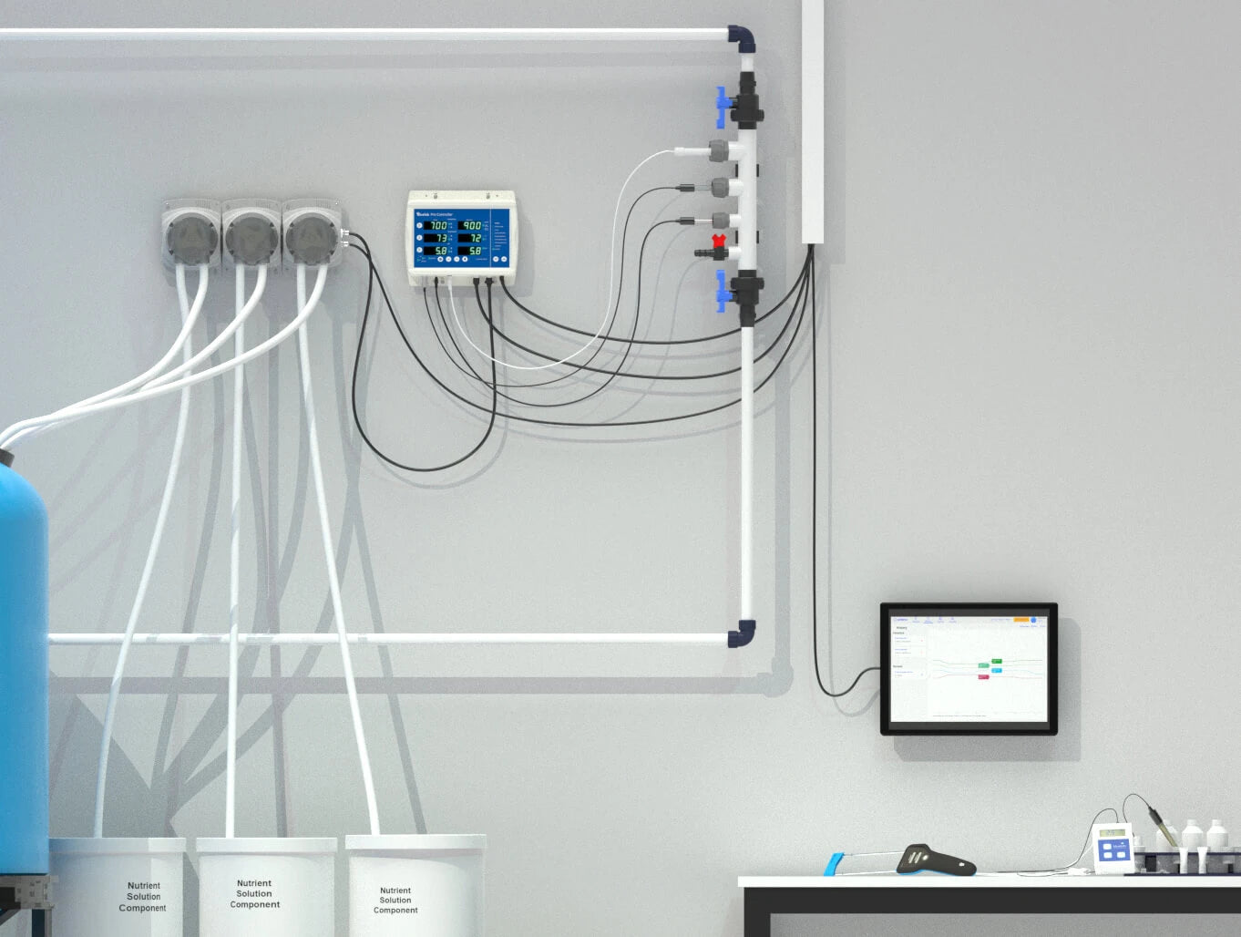 Connexion du contrôleur Bluelab® Pro