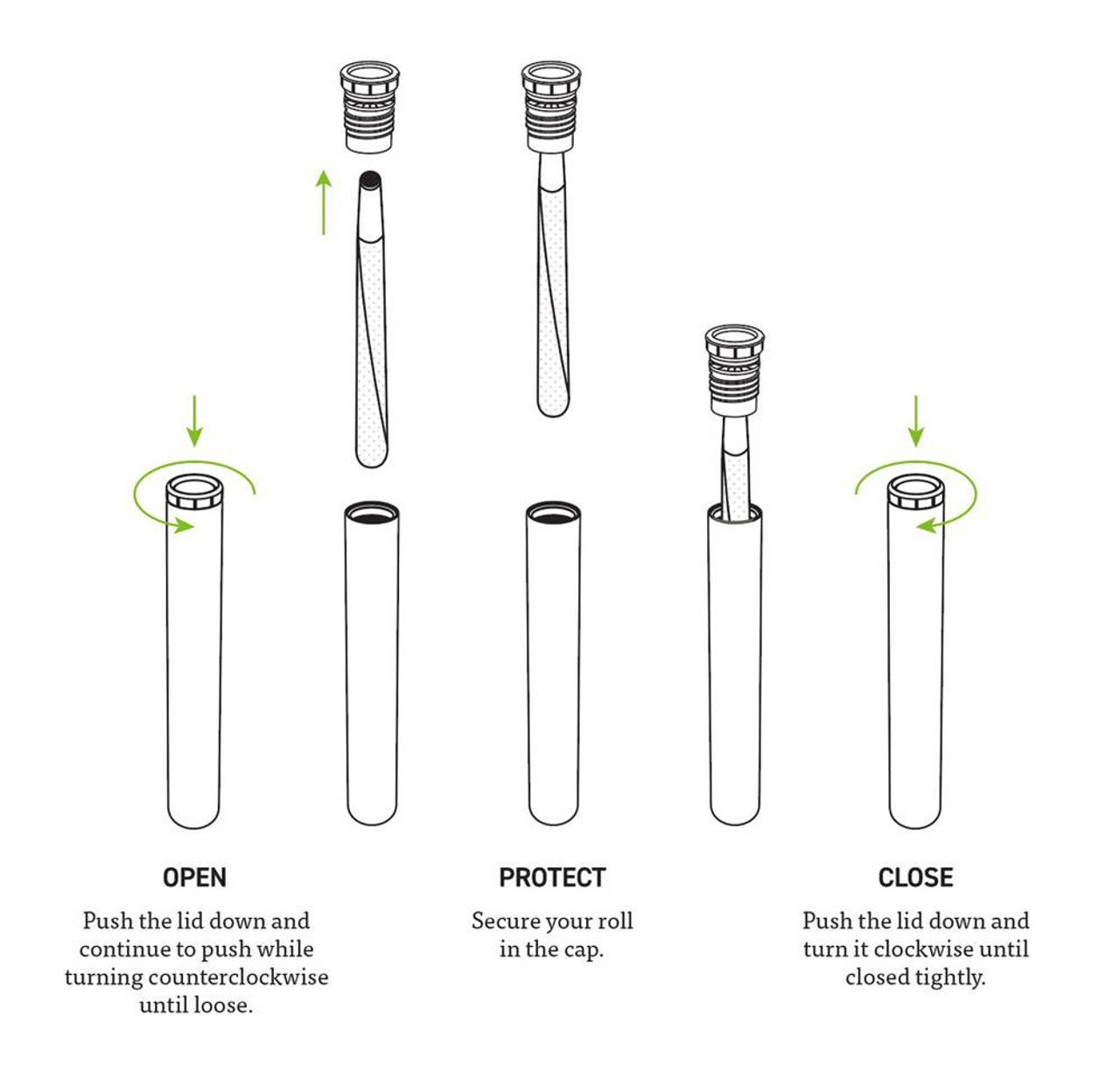 Green Jay Pre Roll Carriers (Sale 40% OFF)