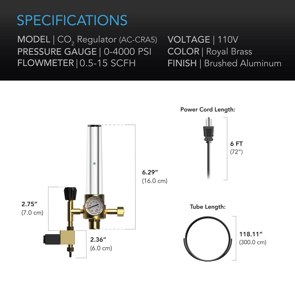 AC Infinity CO2 调节器