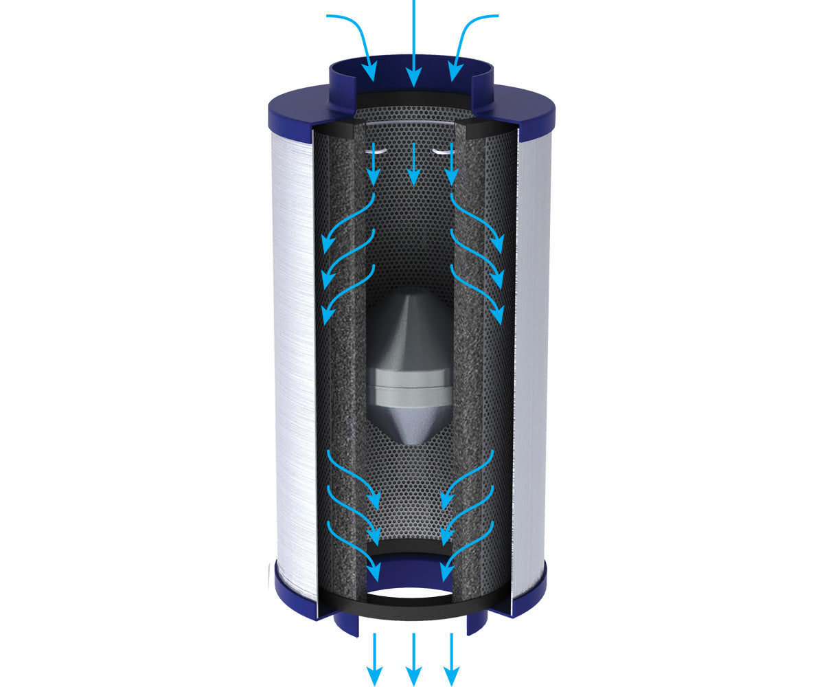 Active Air Inline Filter (Sale 10% OFF)