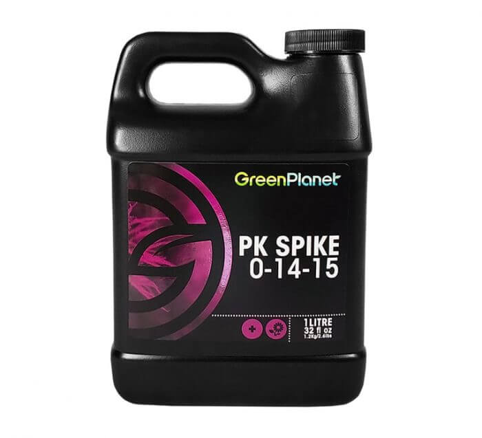 绿色星球营养素 PK 尖峰