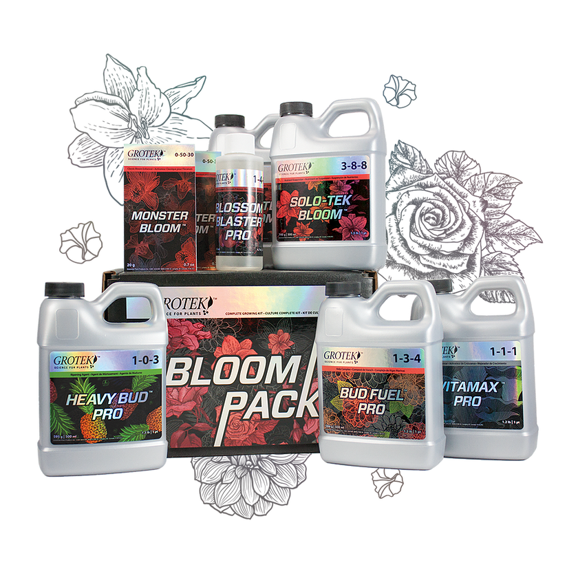 Grotek Bloom 包