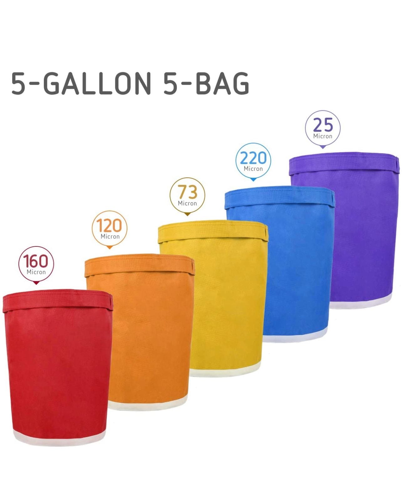 Growerbasics Bubble Bag