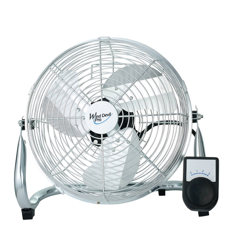 Pince Wind Devil et ventilateur de sol