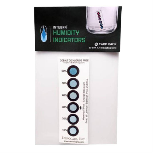 Integra Humidity Indicators (Sale 30% OFF)