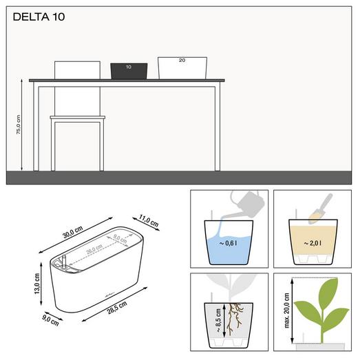 Lechuza Delta 10 & 20 (Commande Spéciale)