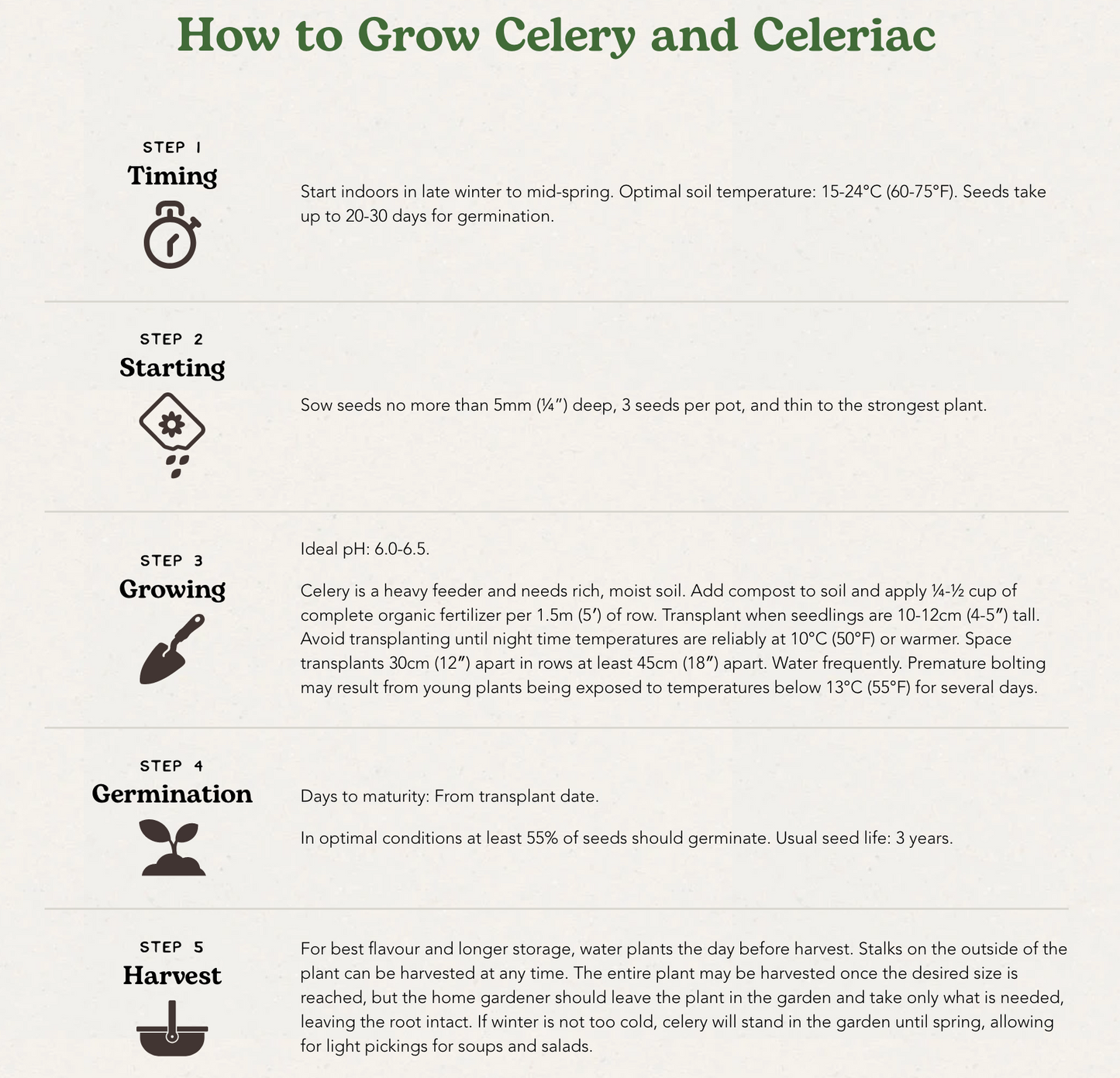 West Coast Seeds (Victoria F1 Celery)