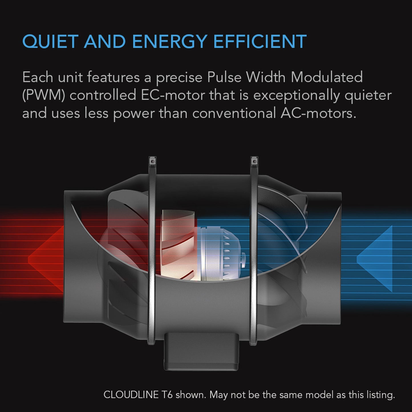 AC Infinity Cloudline (T-Series) Quiet Inline Duct Fans (w/ Temp & Humidity Controller)