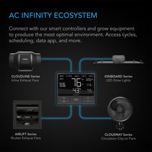 AC Infinity IONBOARD LED 植物生长灯(全光谱)