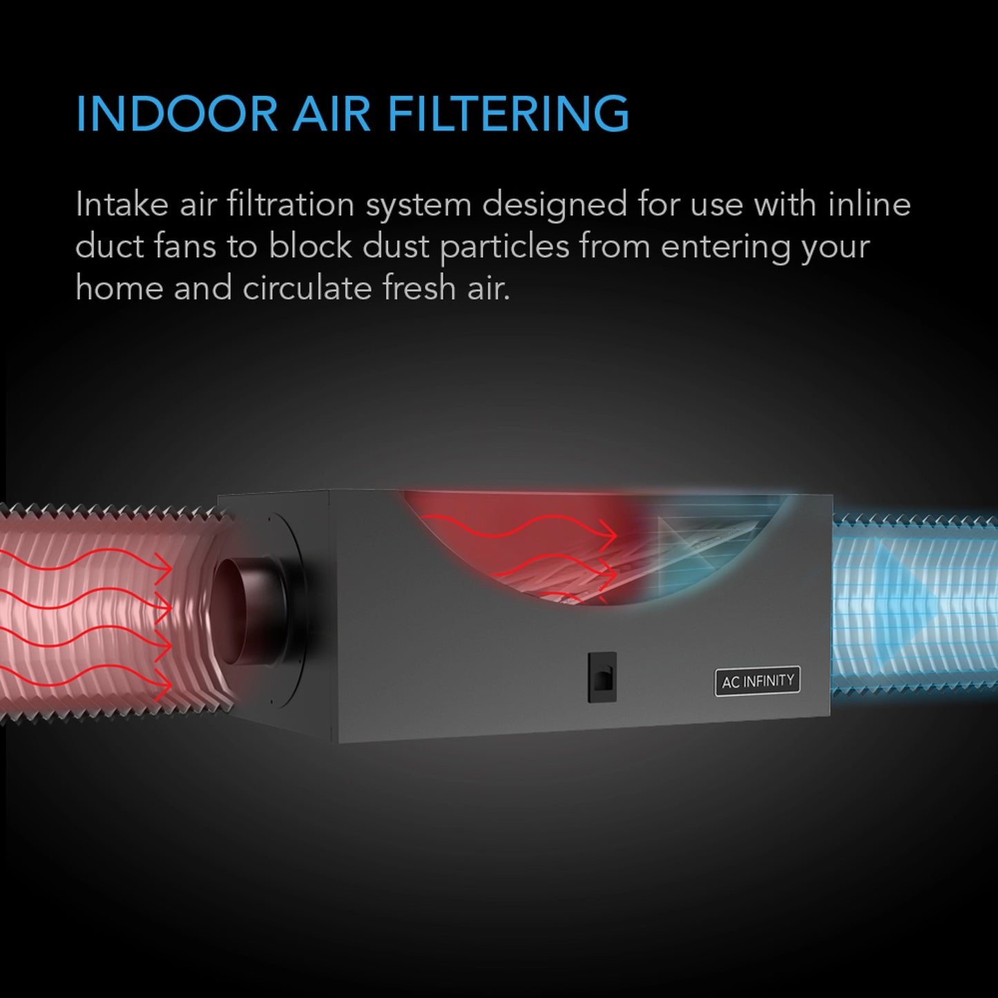 Boîtes de filtre à air AC Infinity (avec filtre)