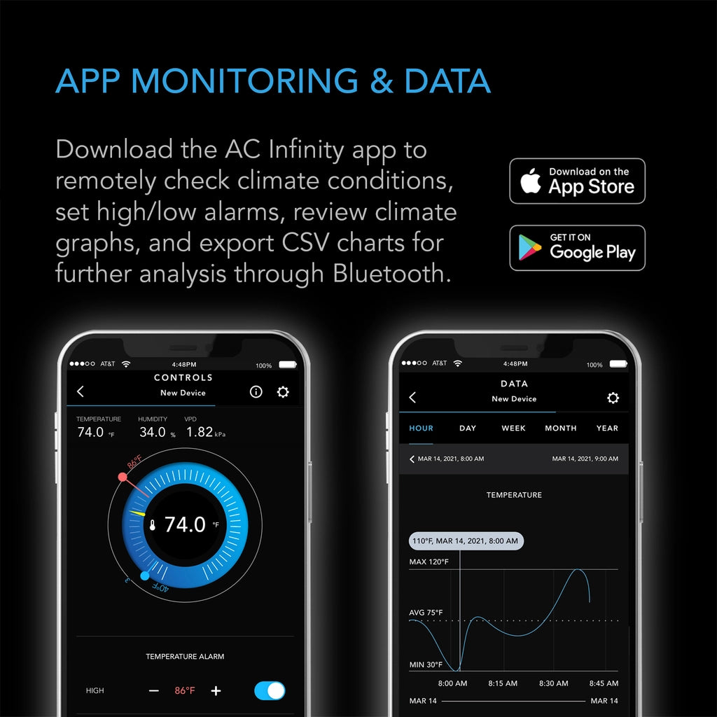 AC Infinity 智能温湿度计(带数据应用程序)