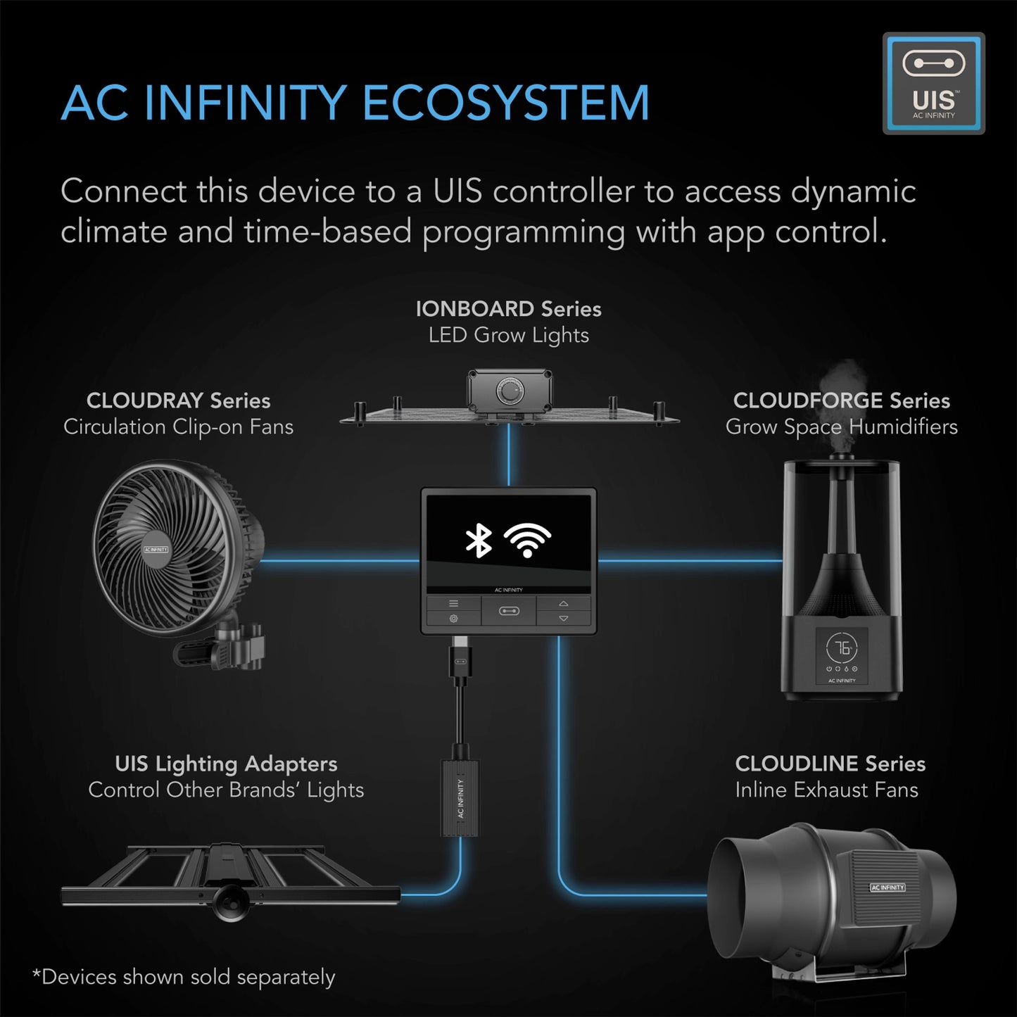 AC Infinity CLOUDFORGE 加湿器(安大略省不适用)