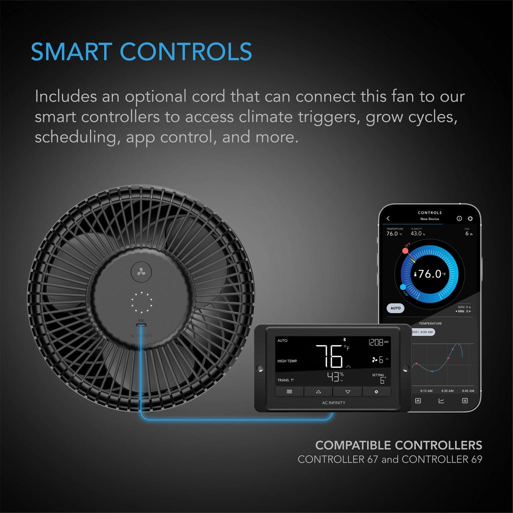 AC Infinity CLOUDRAY Clip Fans