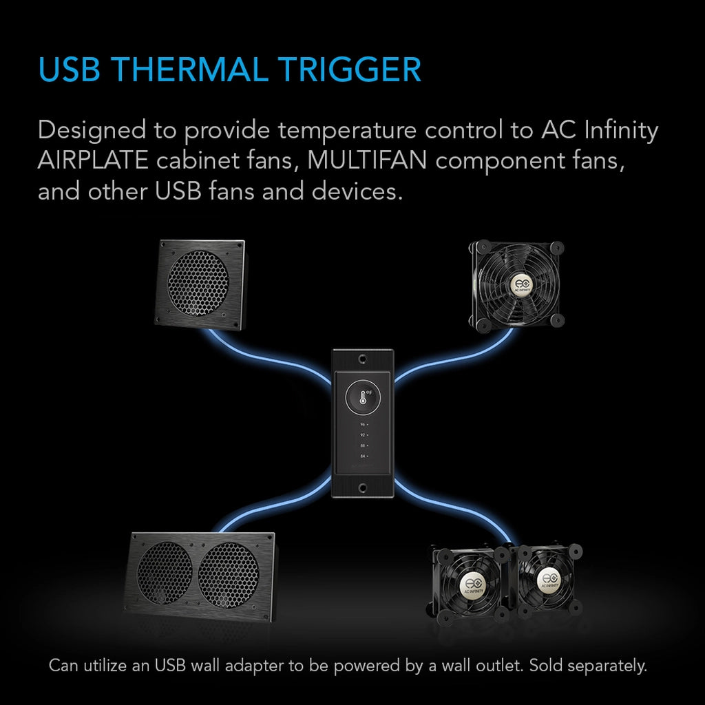 AC Infinity Controller 1 (Preset Thermal Trigger)