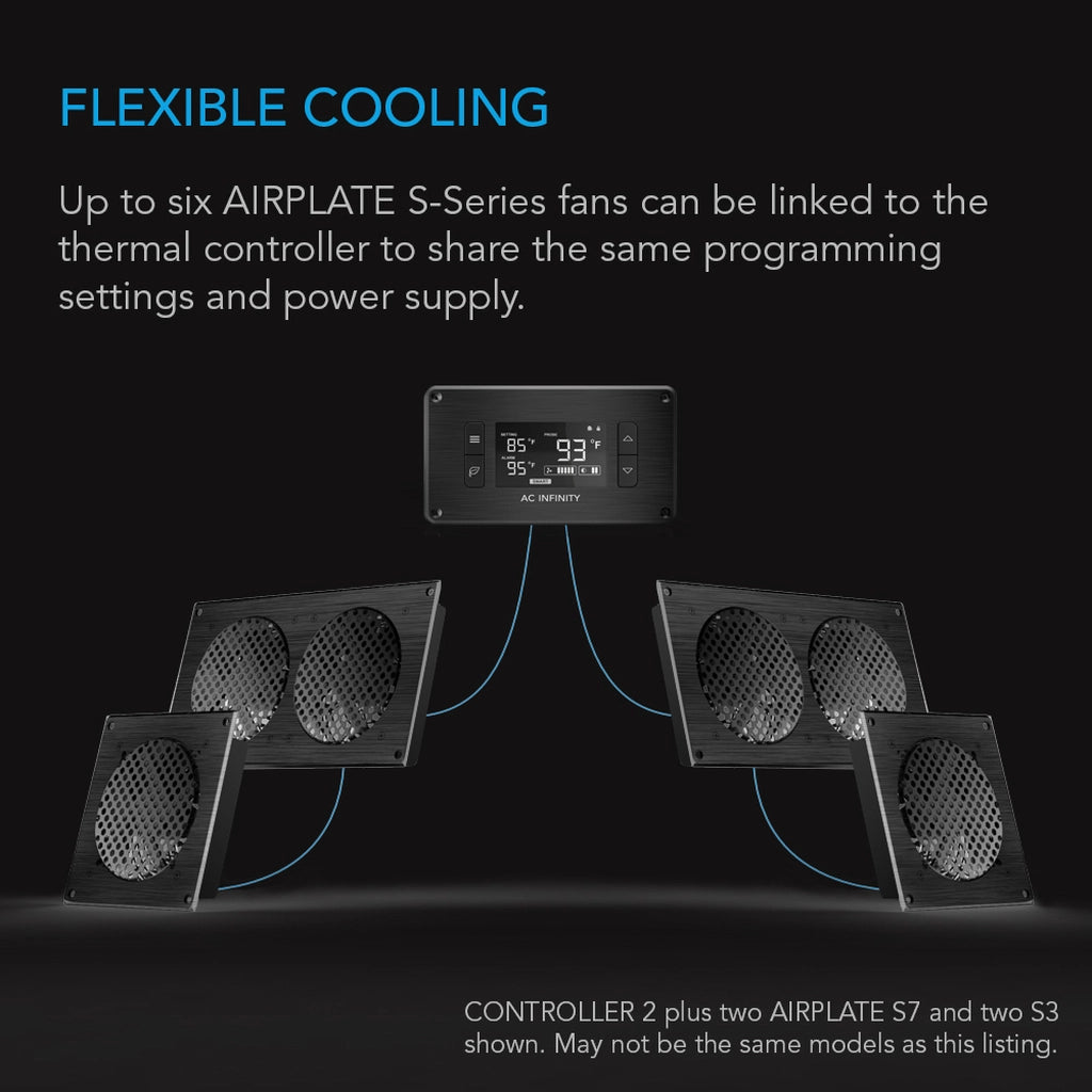 AC Infinity Controller 2 & 8 (Thermal Fan Controller) & Stand
