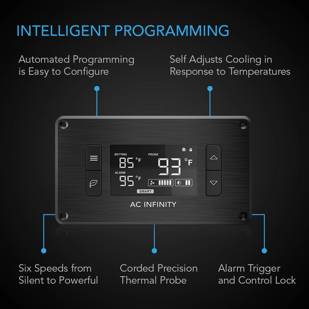 AC Infinity Controller 2 & 8 (Thermal Fan Controller) & Stand