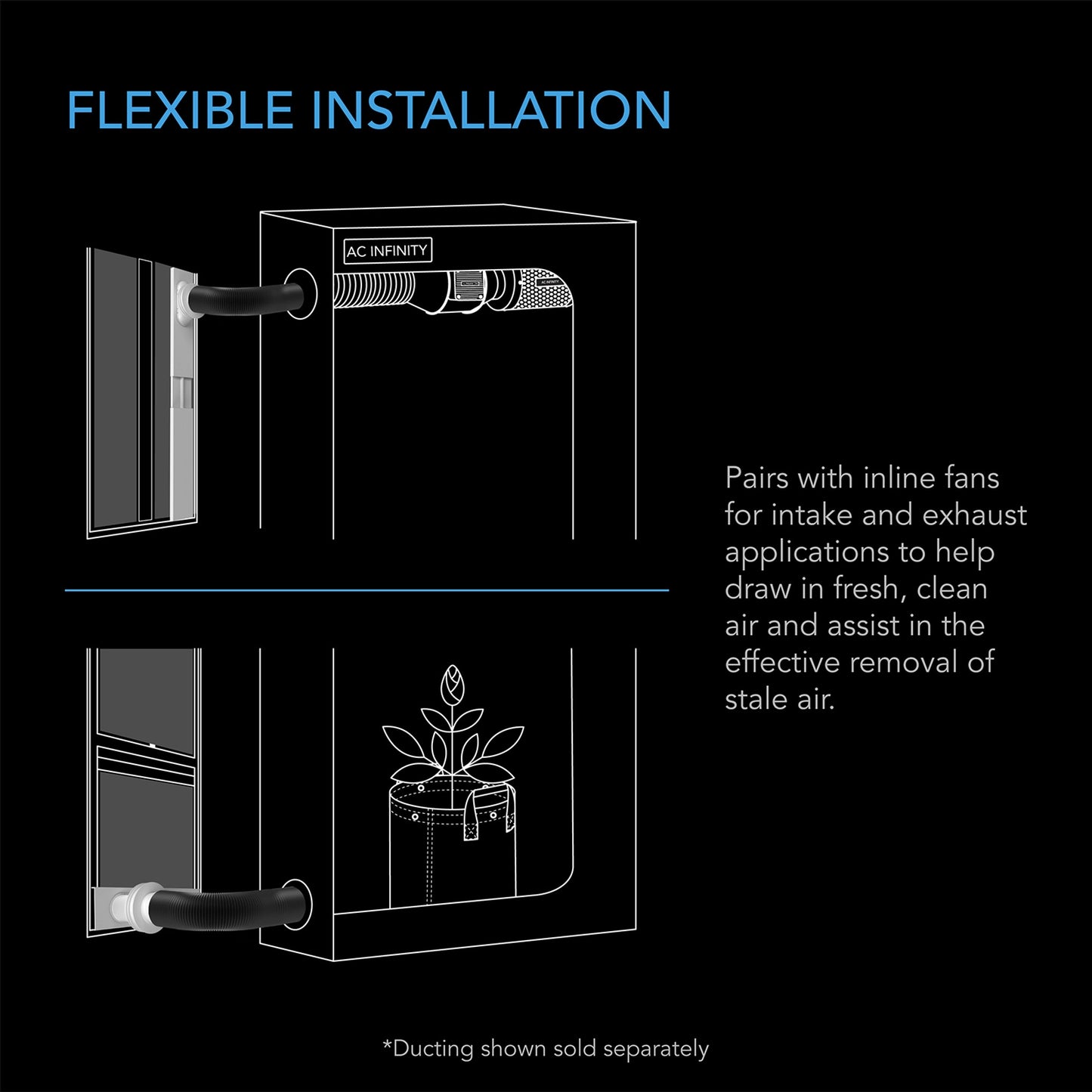Kit de conduit de fenêtre AC Infinity (port de ventilation réglable)