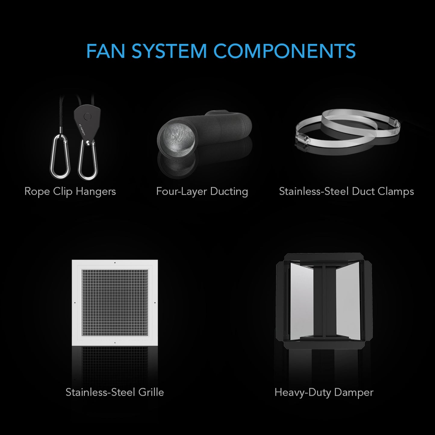 AC Infinity CLOUDWAY Whole House EC Fans w/ Temp & Humidity Controller (Sale 20% OFF)