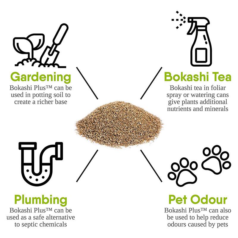 My Good Green Bokashi Compost System - Equipment