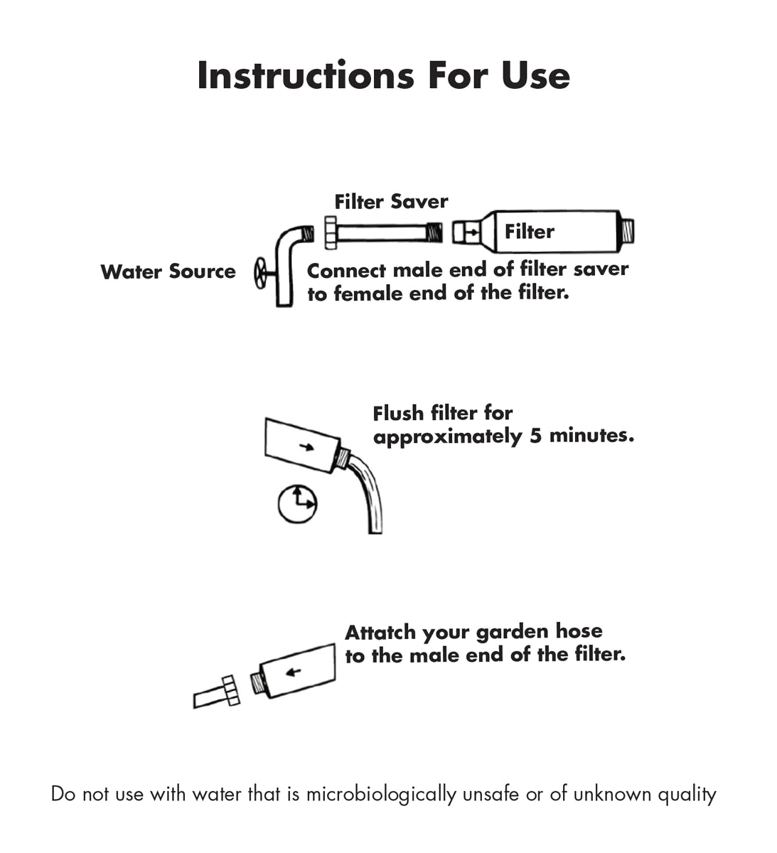 HydroLogic GroGreen Garden Hose Filter