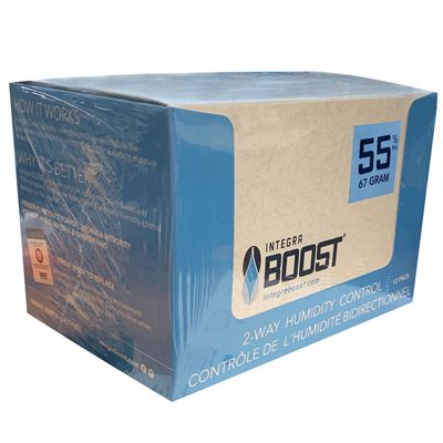 Integra Boost Humidity Packs - (BULK CASE)