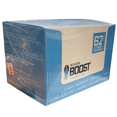 Integra Boost Humidity Packs (BULK CASE)