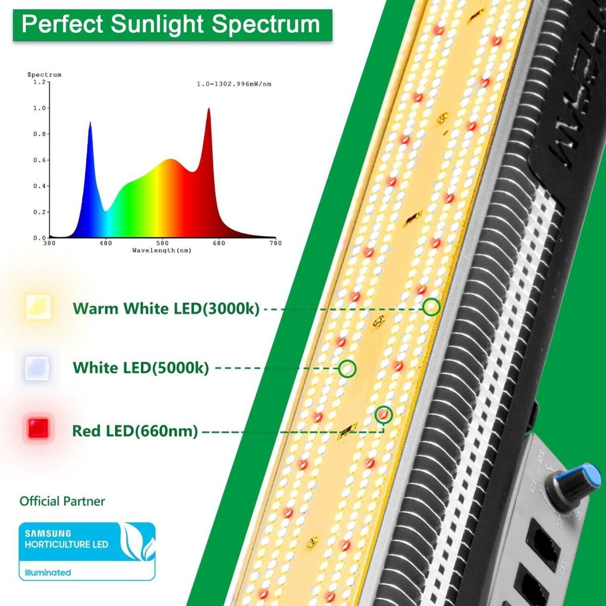 Mars Hydro SP Full Spectrum LED Grow Light