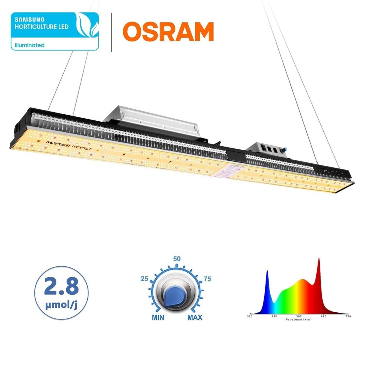 Mars Hydro SP Full Spectrum LED Grow Light