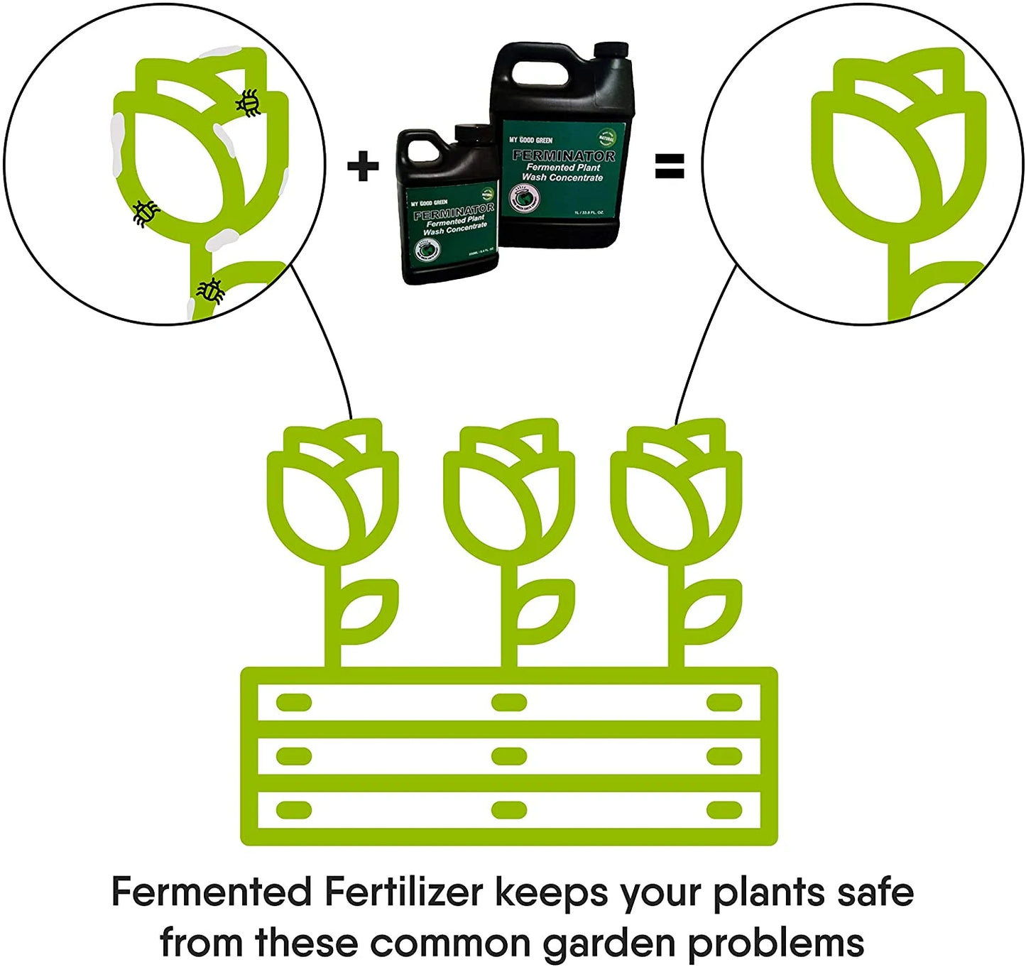 Mon nettoyant pour plantes biologique Good Green Ferminator