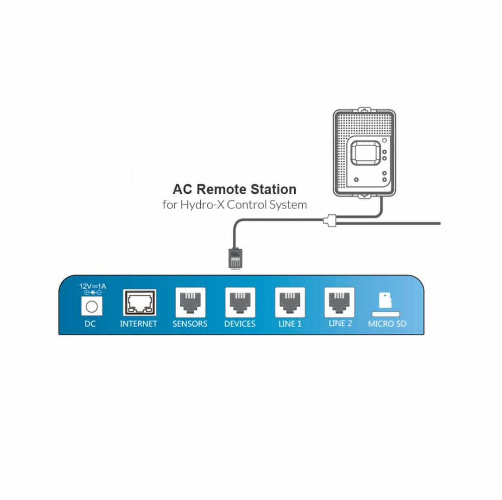 TrolMaster Hydro-X AC 远程站 (ARS-1)