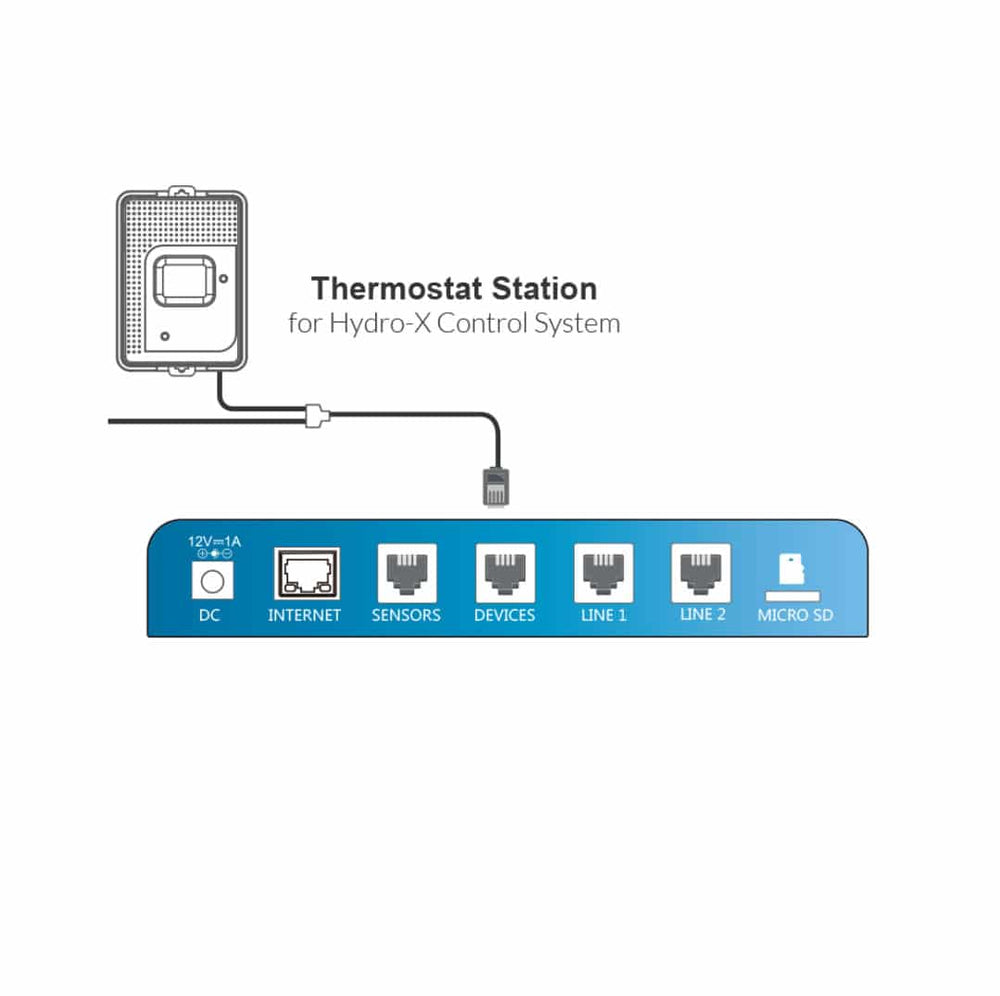 TrolMaster Hydro-X 恒温器站(仅制冷 HVAC)(TS-1)