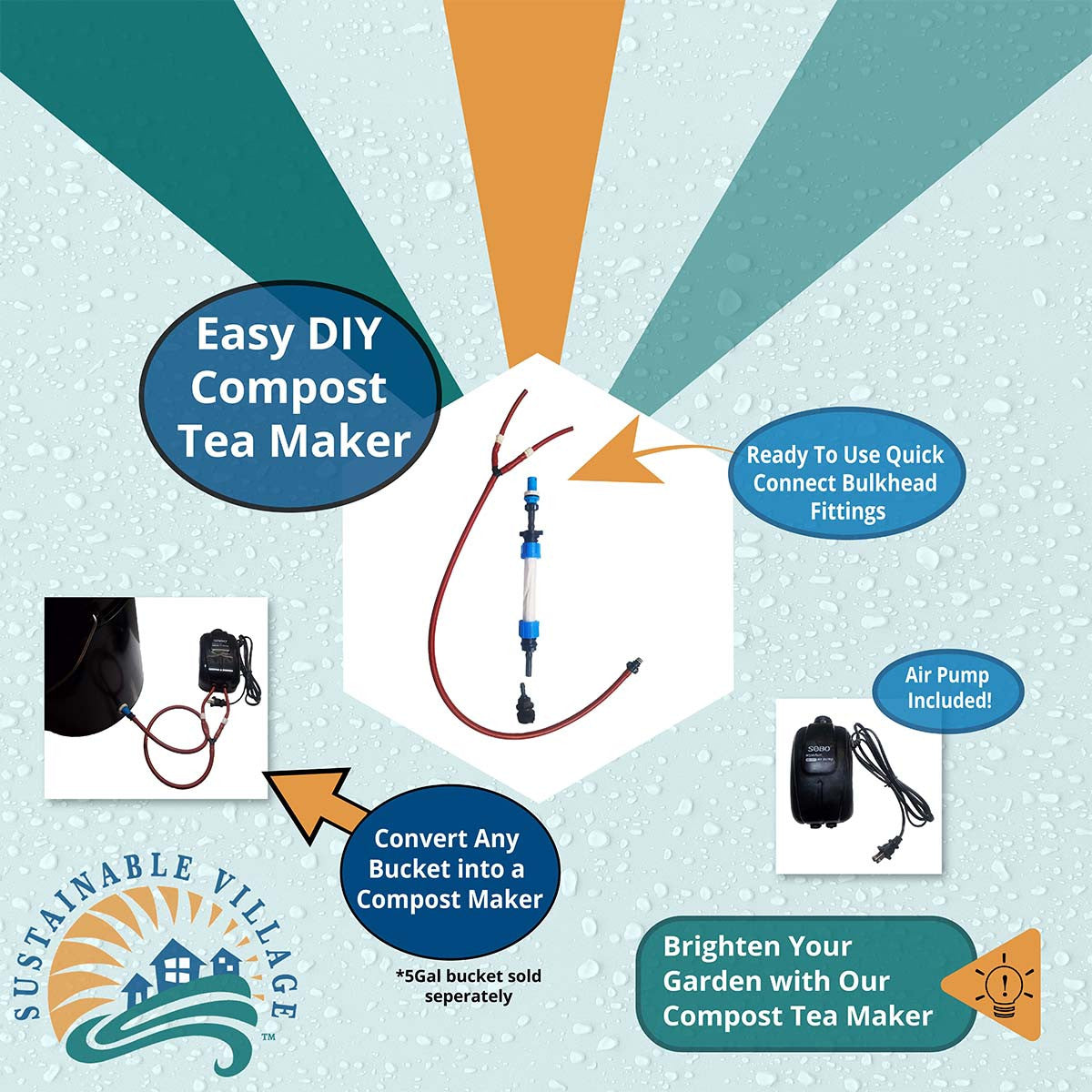 BluSoak Bubbler Compost Tea Kit (No Reservoir) | Urban Grow Garden Supply