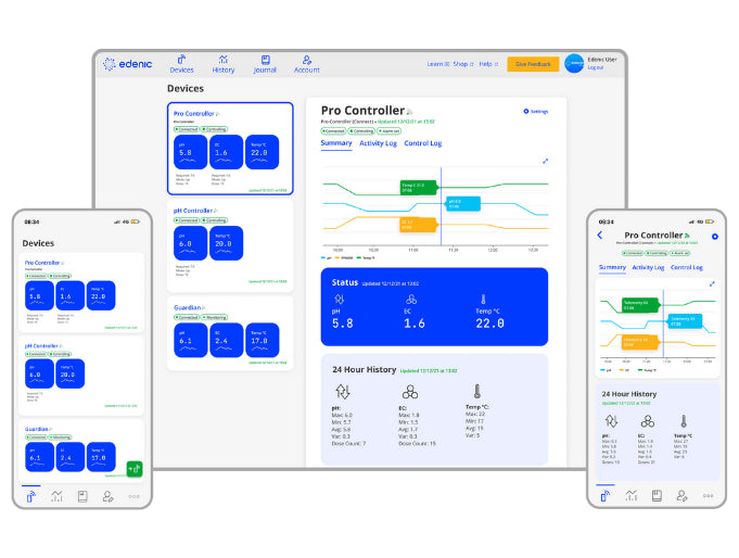 Bluelab® Pro 控制器连接